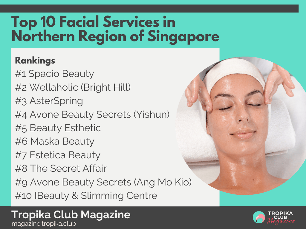 Tropika Magazine Image Snippet - Top 10 Facial Northern Singapore