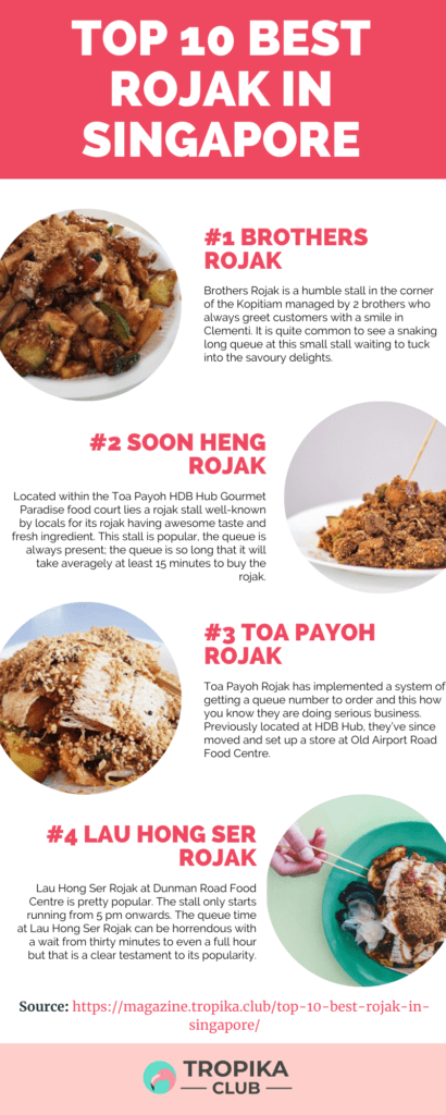 Top 10 Best Rojak in Singapore