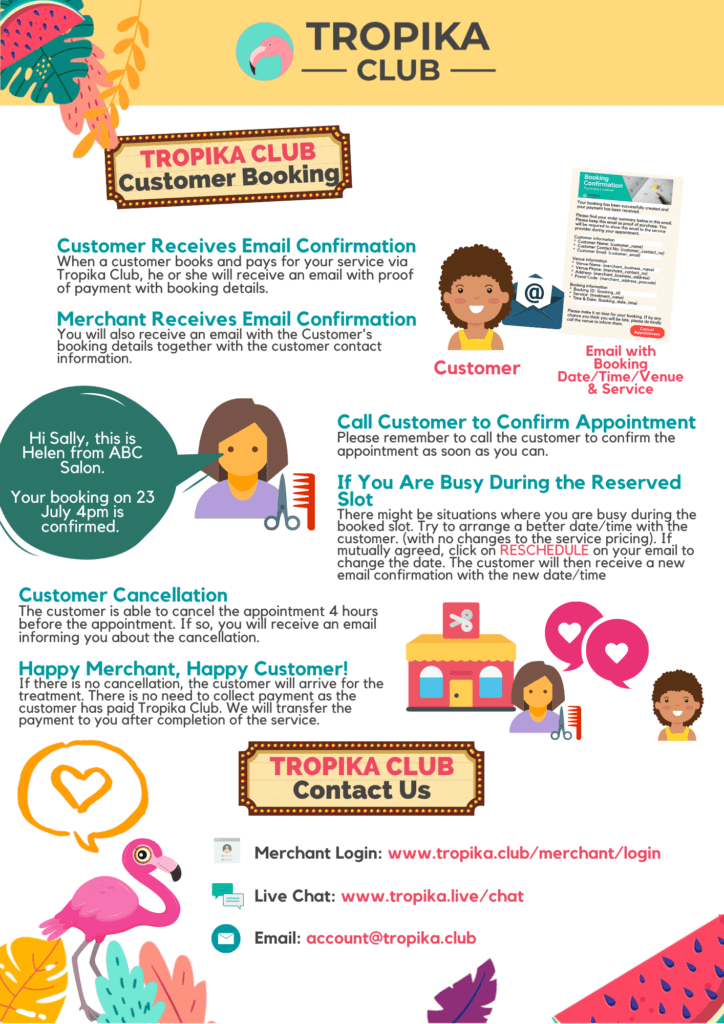 Handy Merchant Guide for Tropika Club