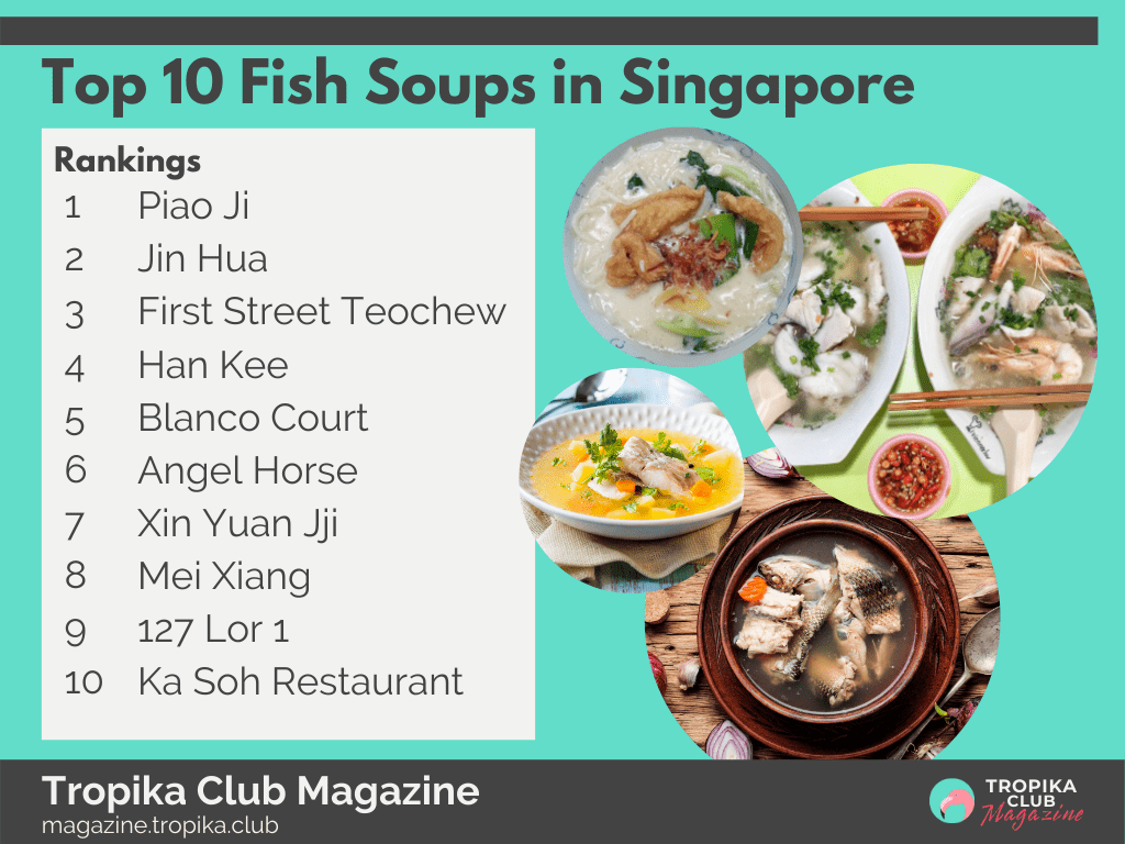 Top 10 Fish Soups in Singapore