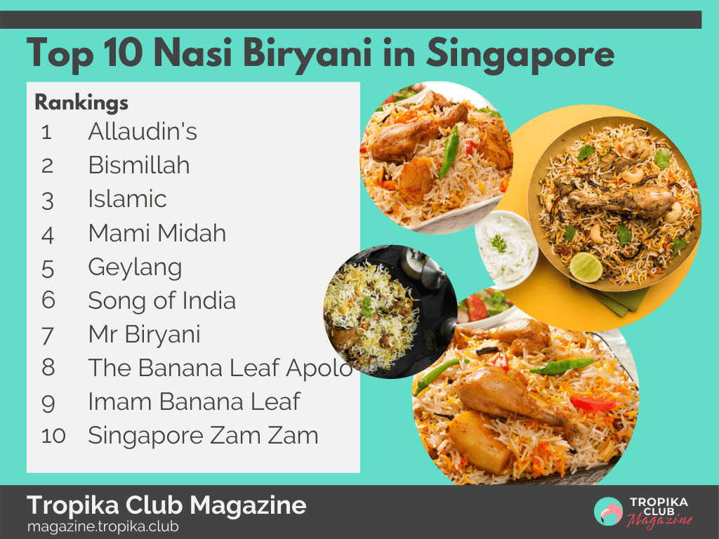 Top 10 Nasi Biryani in Singapore