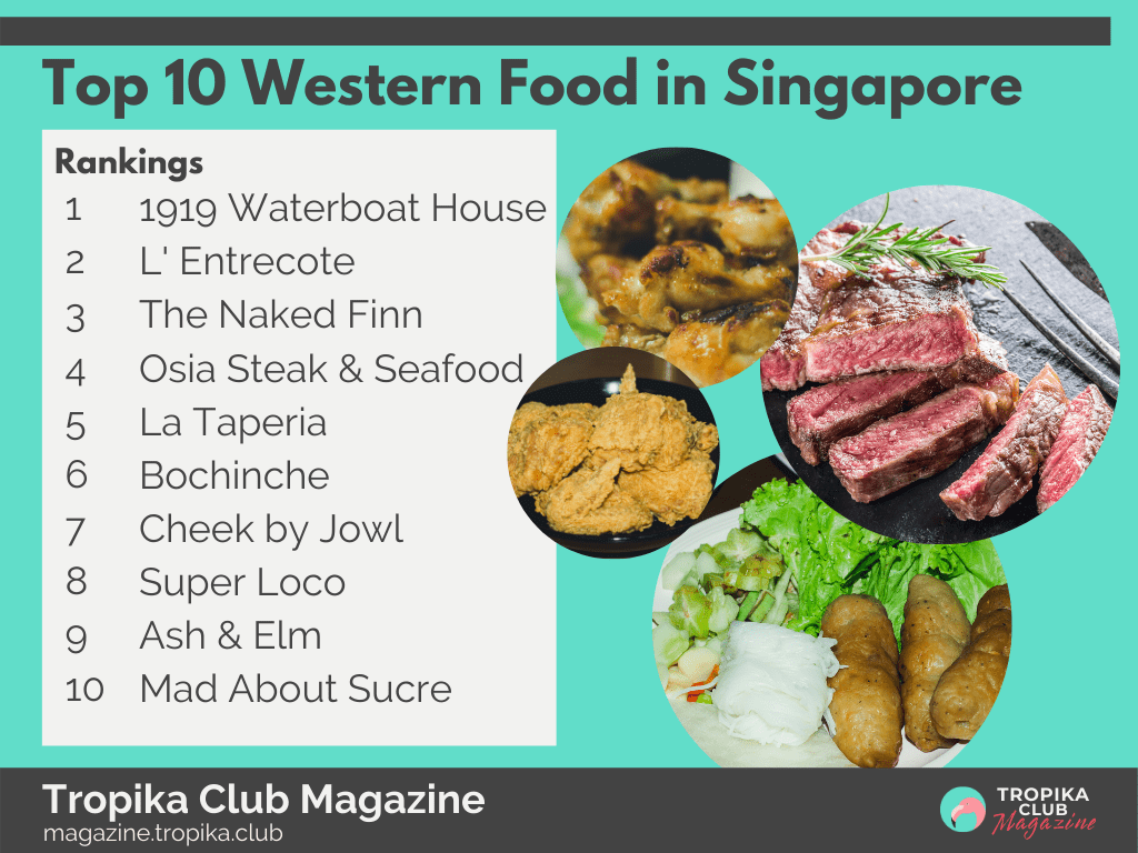 Top 10 Western Food in Singapore
