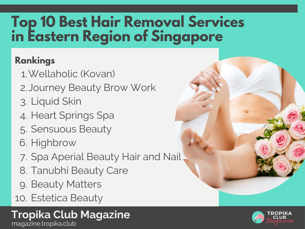 Tropika Magazine Image Snippet - Top Hair removal East Singapore