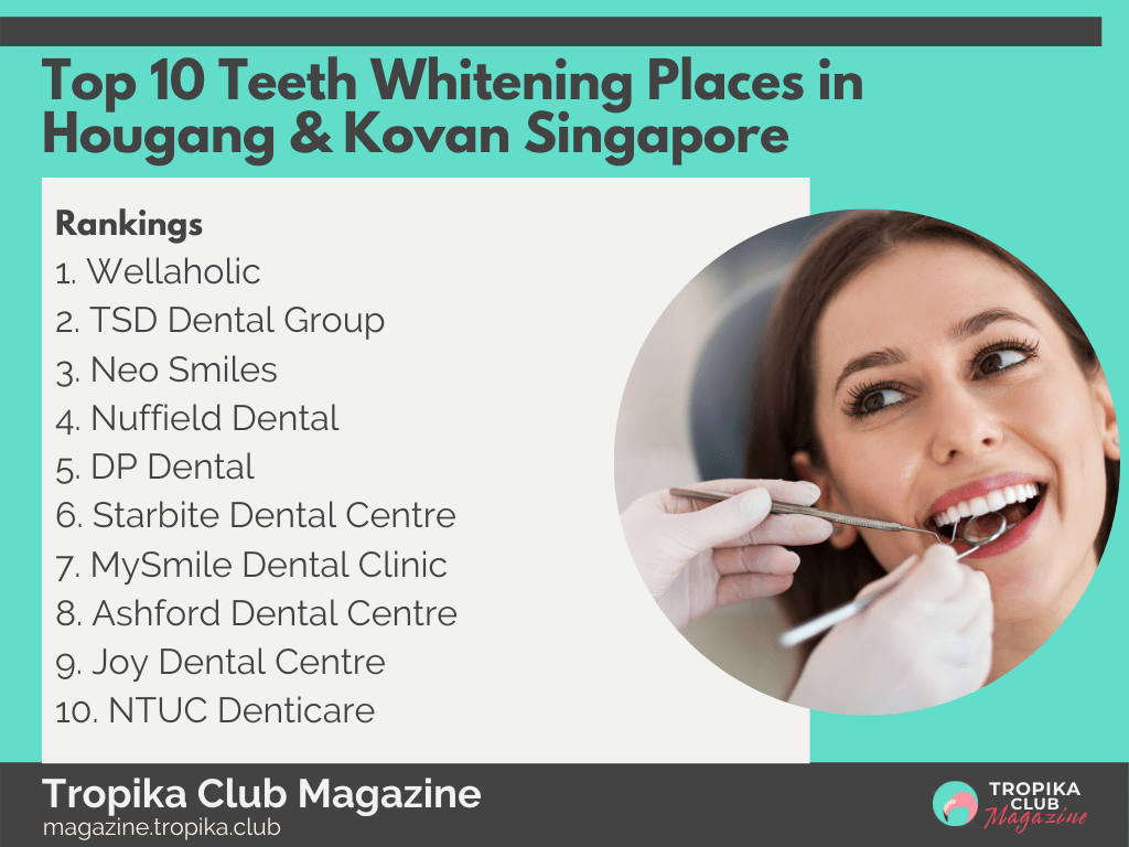 2021 Tropika Magazine Image Snippet - Top 10 Teeth Whitening Places in Hougang & Kovan Singapore
