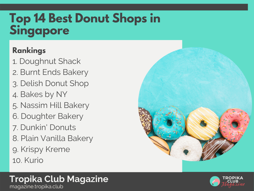 2021 Tropika Magazine Image Snippet - Top 14 Best Donut Shops in Singapore