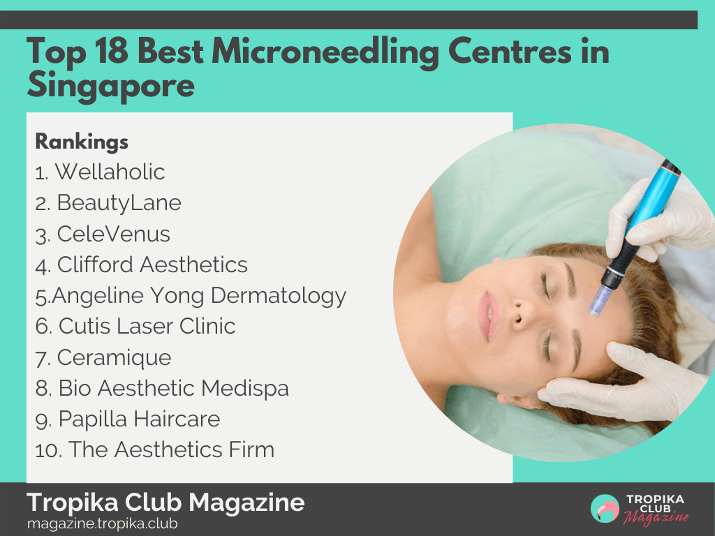 2021 Tropika Magazine Image Snippet - Top 18 Best Microneedling Centres in Singapore