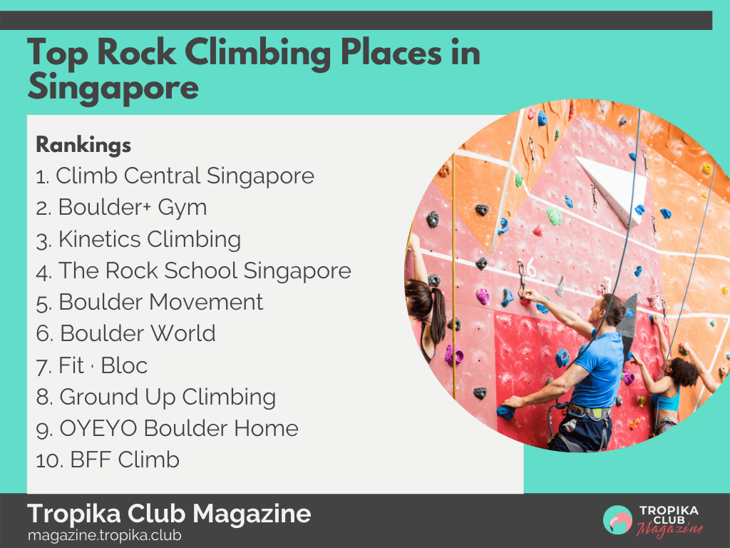 Top Rock Climbing Places in Singapore