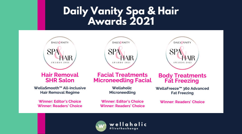 Wellaholic Awards by Daily Vanity