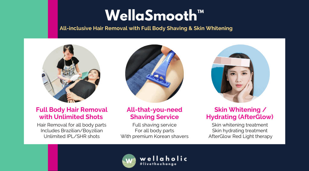 One Price for All Body Parts. Pay just one low price for a complete hair removal experience for all body parts, including unlimited SHR shots.
