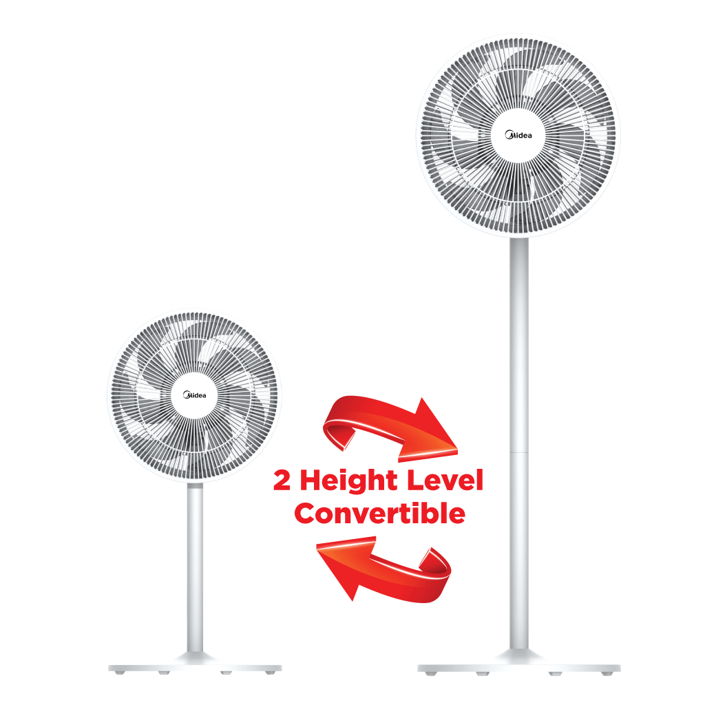 Midea '16' Inches 7 Blades Adjustable Height Electric Stand Fan MS1618W |  Shopee Singapore
